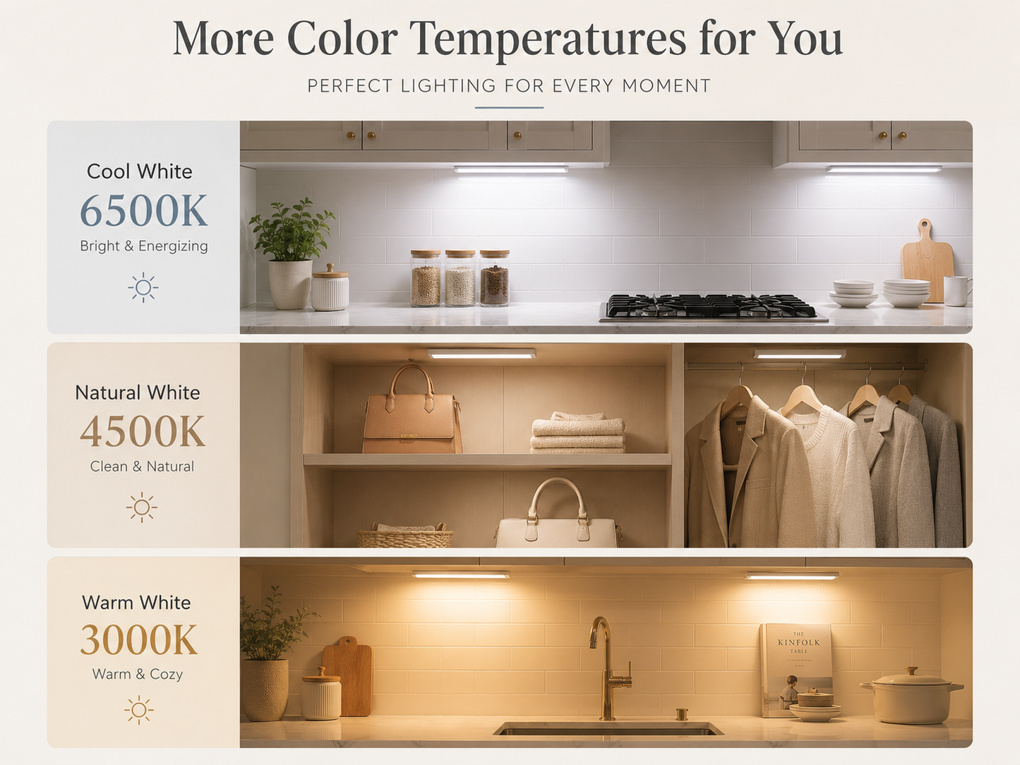BetterGlow™ Rechargeable Motion Sensor Under Cabinet Lights