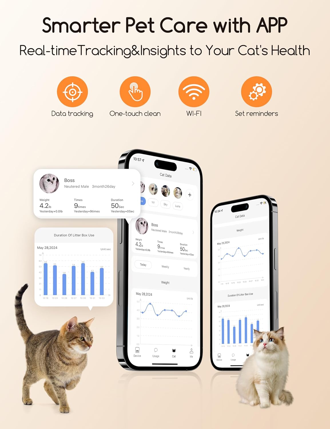 Better Pets™ Smart Self-Cleaning Litter Box Pro