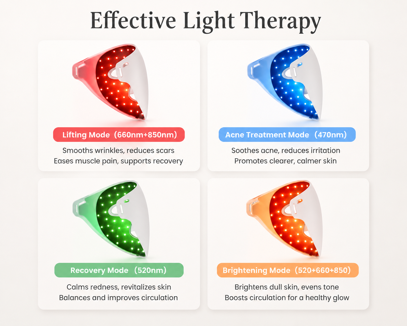 Better Beauty™ LED Red Light Therapy Face Mask