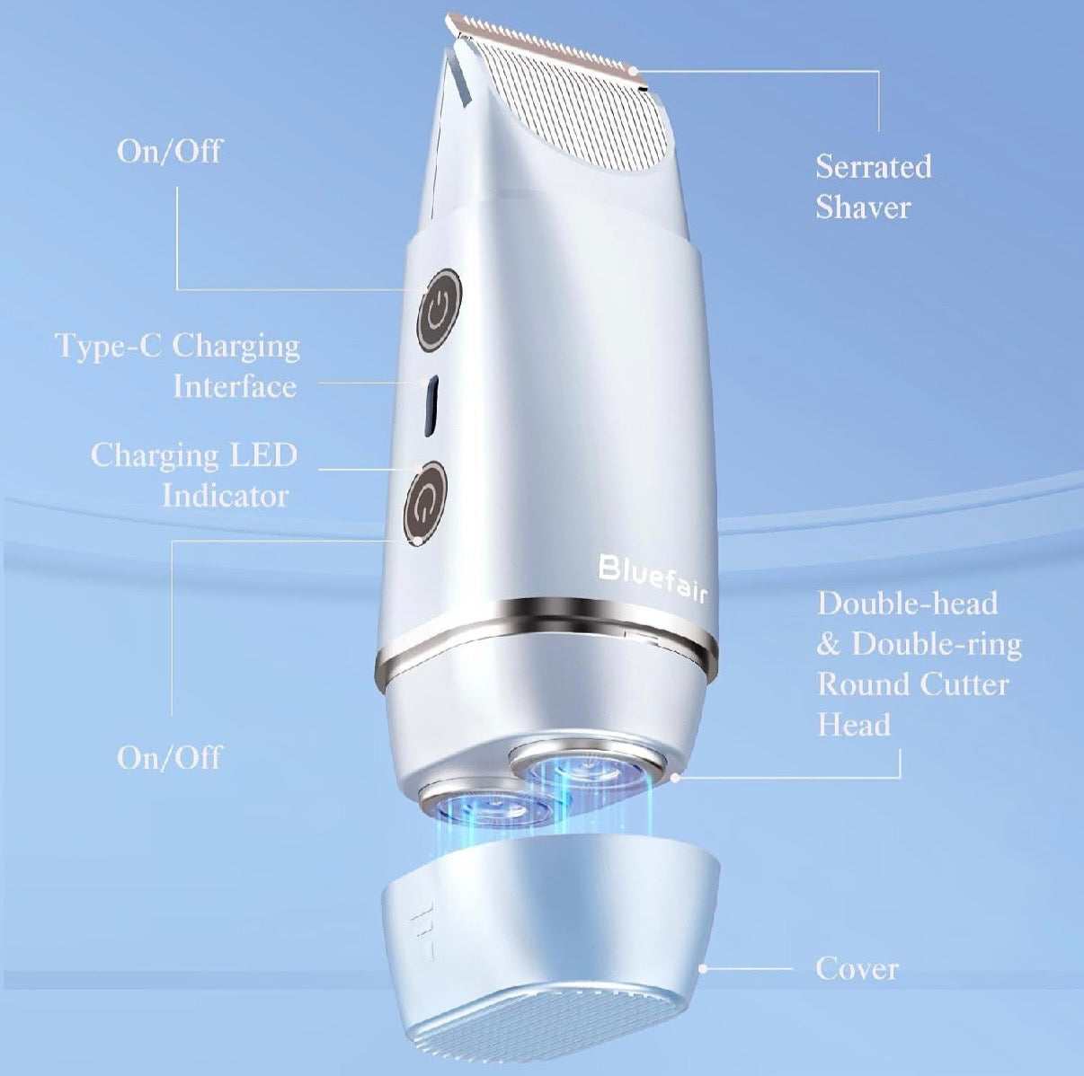 Better Beauty™ 2-in-1 Waterproof Women’s Electric Shaver & Precision Trimmer